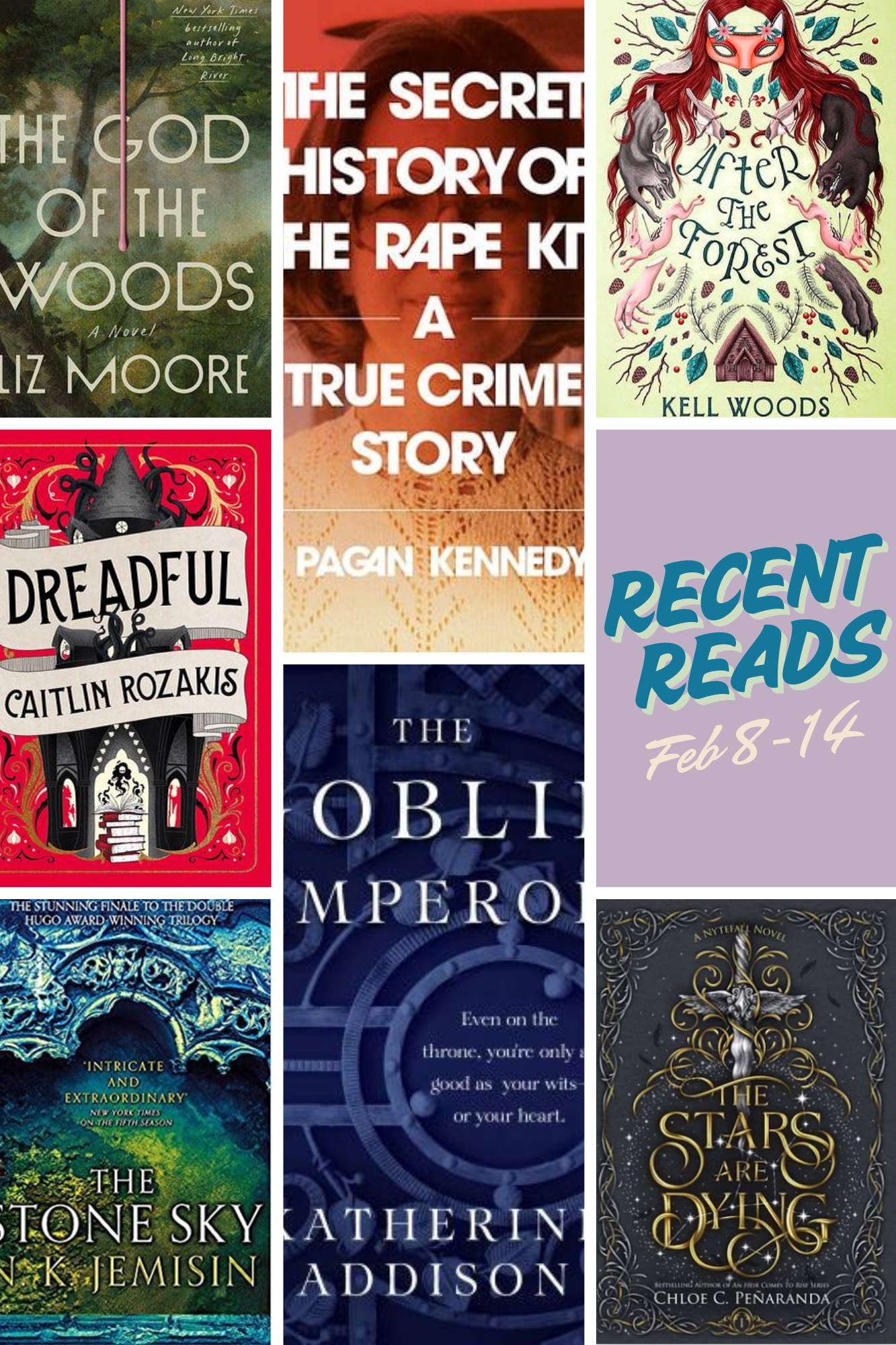 Recent Reads – February 8 – 14